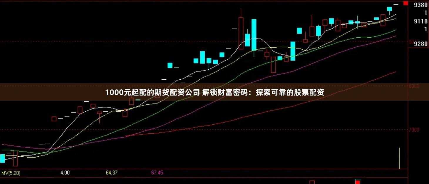 1000元起配的期货配资公司 解锁财富密码：探索可靠的股票配资