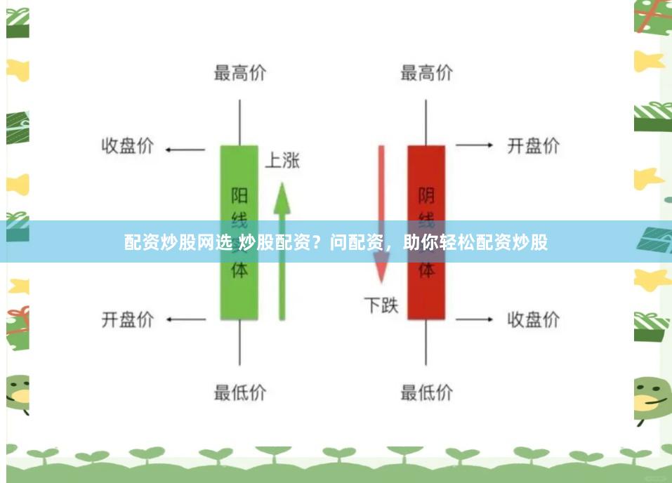 配资炒股网选 炒股配资？问配资，助你轻松配资炒股