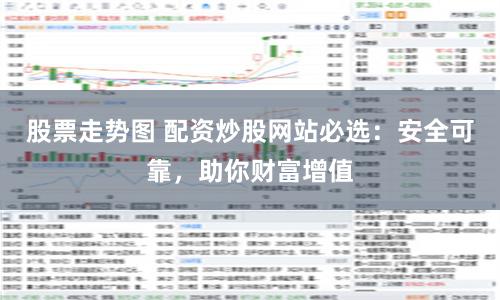股票走势图 配资炒股网站必选：安全可靠，助你财富增值